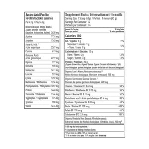 Botanica Perfect Protein Elevated Brain Booster 606g