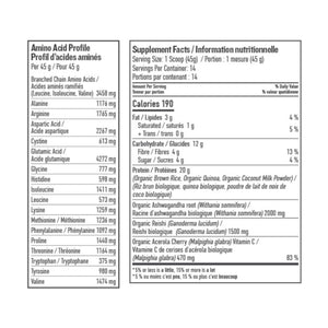 Botanica Perfect Protein Elevated, plant-based protein - supplement facts