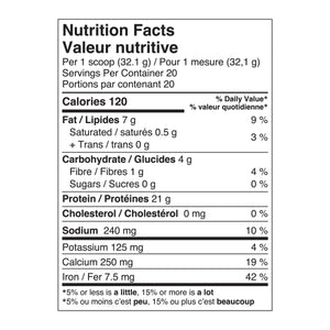 Genuine Health All-In-One Shake - Unsweetened Natural 643g