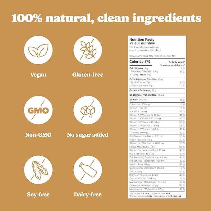 Goodprotein All-in-One Shake Mocha 880g