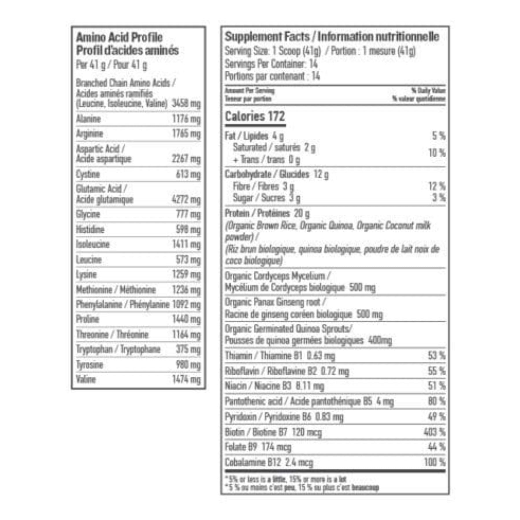 Botanic Energy Botanic Perfect Protein Elevated Energy Booster 574g - Fiddleheads ...