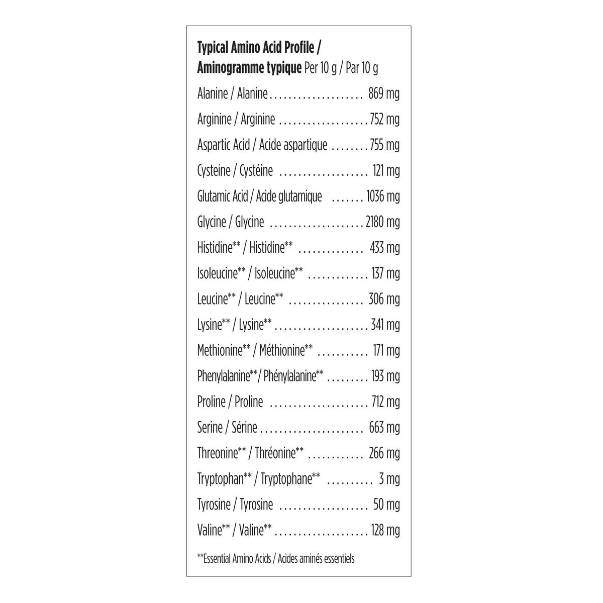 Genuine Health Marine Collagen - Unflavoured 210g