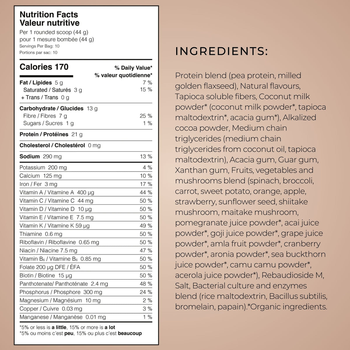 Goodprotein All-in-One Shake Chocolate Fudge 880g