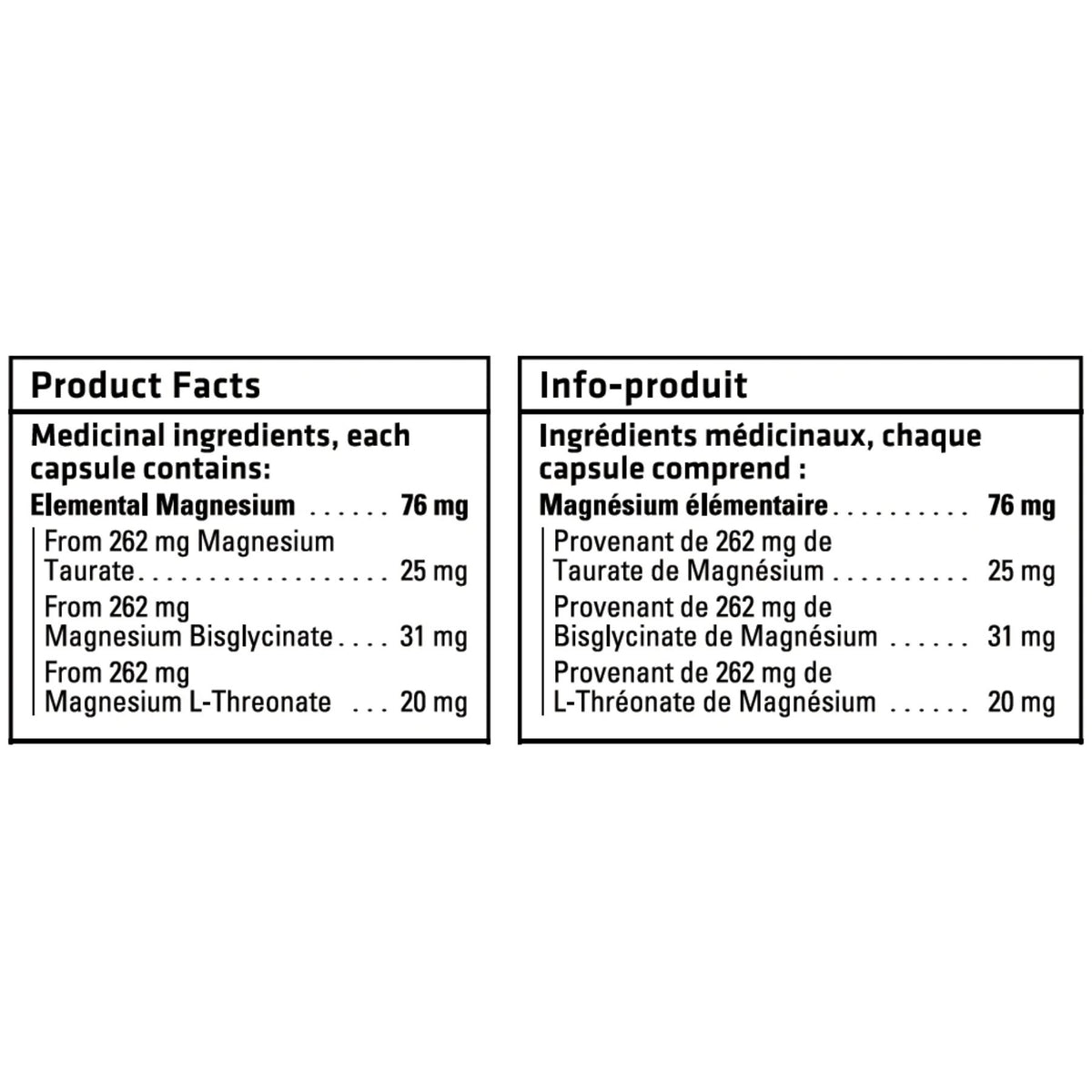 ITL Health MAGtrio 120s