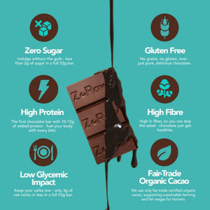 ZoRaw 45% Milk Chocolate Bar with Protein 52g