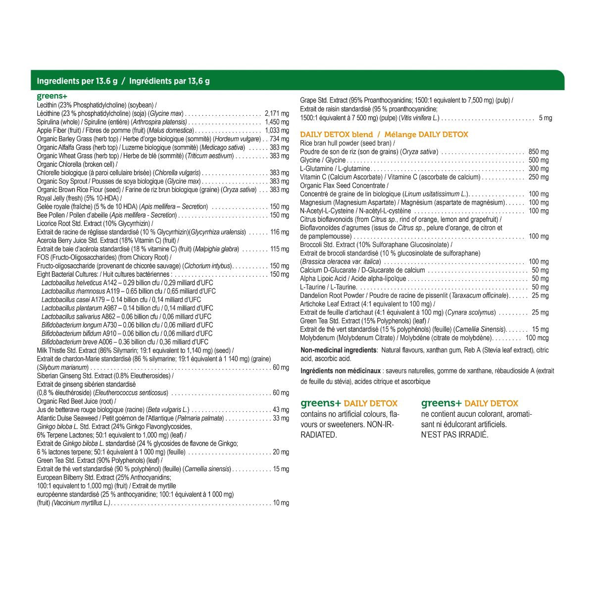 Genuine Health Greens+ Daily Detox - Natural Lemon 408g nutritional information and ingredients image - Green superfood supplement 