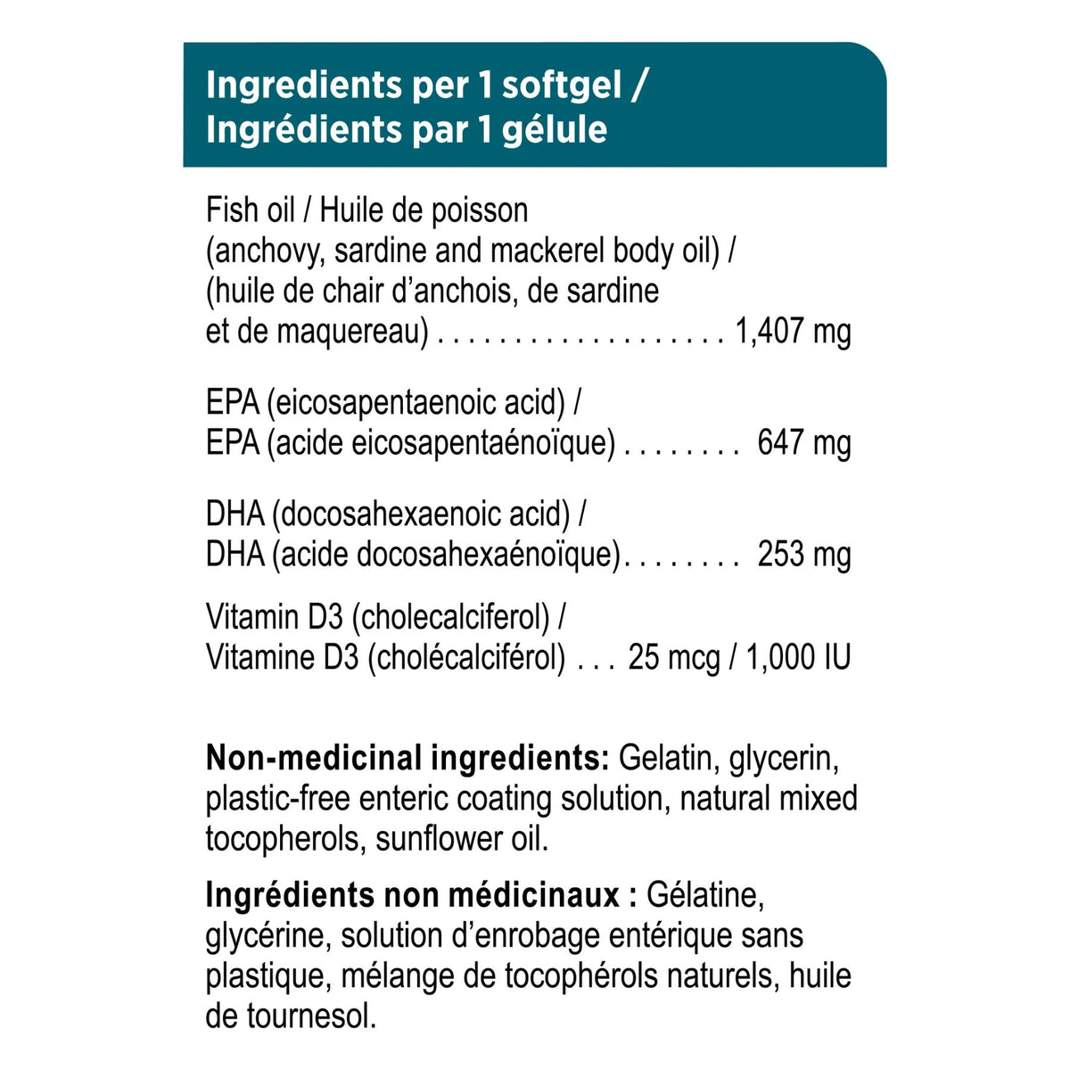 Genuine Health Triple Strength Omega3+ D3 60s